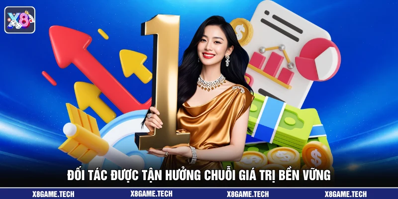 Đối tác được tận hưởng chuỗi giá trị bền vững